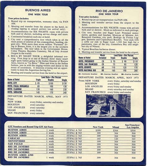 Memorabilia Art & Collectibles Collectibles vintage Rio de Janeiro