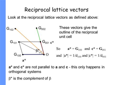 Vector Lattice at Vectorified.com | Collection of Vector Lattice free ...