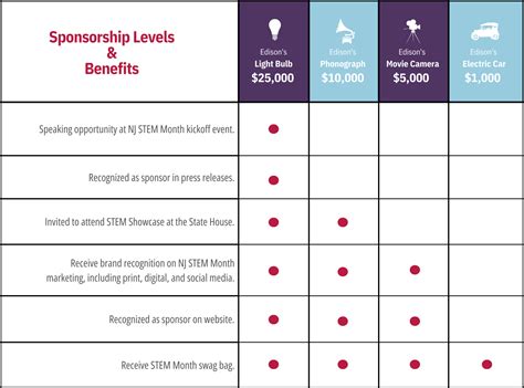 NJ STEM Month 2026 - New Jetpack Site