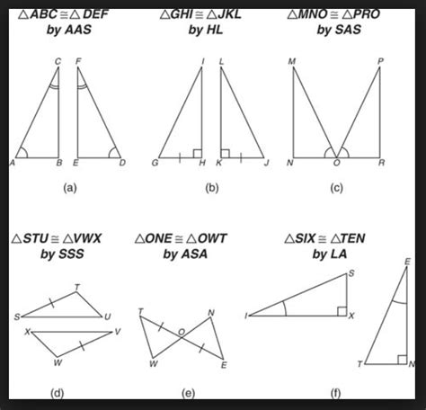 Triangle Congruence Postulates Worksheets