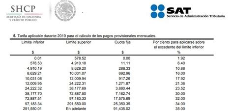 Calculadora De Isr Asimilados A Salarios Fundamento Imagesee Hot Sex