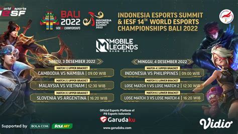 Hasil IESF 2022 Mobile Legends Timnas Indonesia Taklukkan Filipina