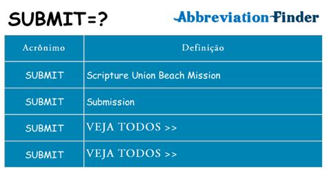 O Que Significa Submit Em Ingles - O que significa SUBMIT?