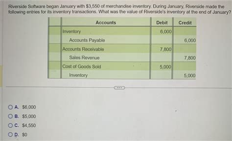Solved Riverside Software began January with $3,550 of | Chegg.com