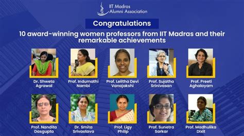 IIT MADRAS ALUMNI ASSOCIATION on LinkedIn: #iitmaa #iitmadras # ...