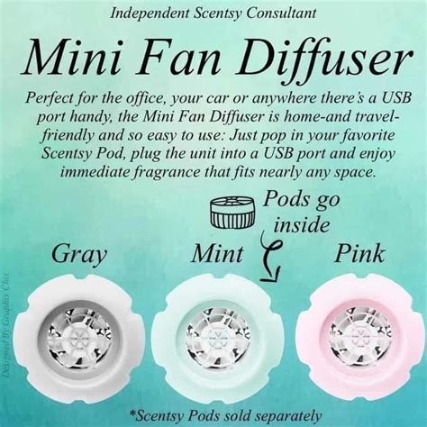 We're a fan of the Scentsy Mini Fan Diffusers - Are You? 2025