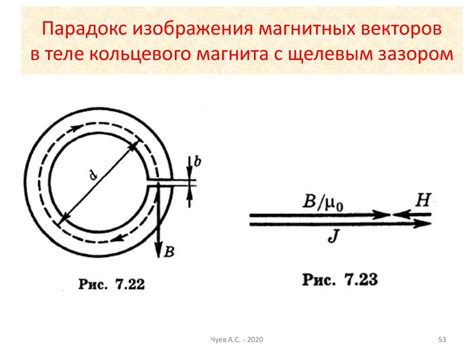 Магнитное поле в вакууме. Лекция 5 - online presentation