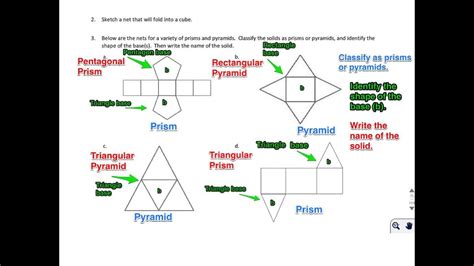 Representing Three Dimensional Figures Using Nets 2 Youtube