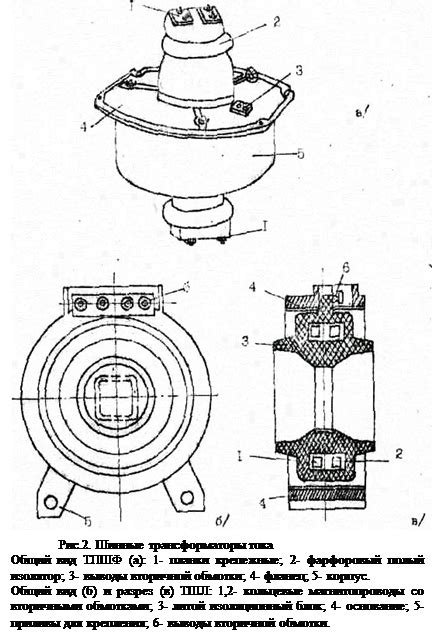 Типы трансформаторов тока тшл