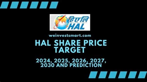 Tata Technologies Share Price Target 2024 2025 2026 2027 2030 And