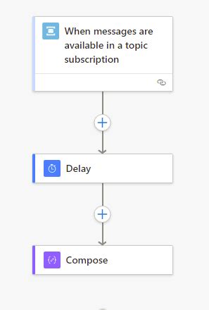 Azure Limit Concurrent Logic App Standard Workflow Instances