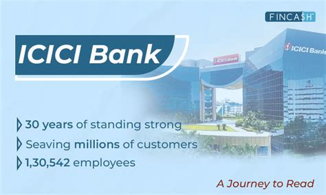 icici bank history revenue products fincash