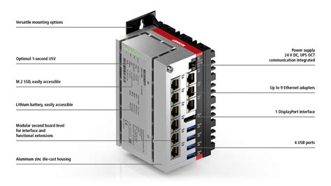 C6027 | Fanless ultra-compact Industrial PC | Beckhoff Worldwide