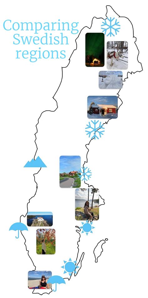 comparing weather  daylight   parts  sweden study