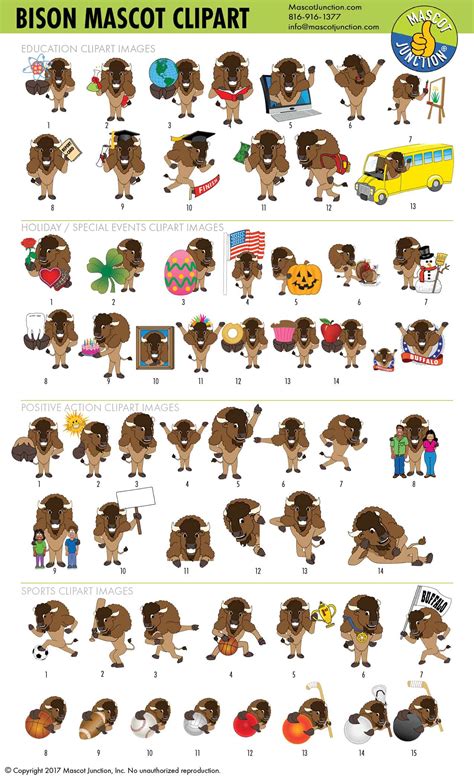 Bison Mascot Clipart - Mascot Junction