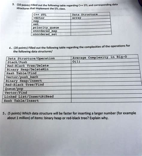 SOLVED Text Structures That Implement The STL Class C STL Vector