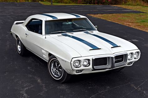 Pontiac Firebird Trans Am Dogkesil