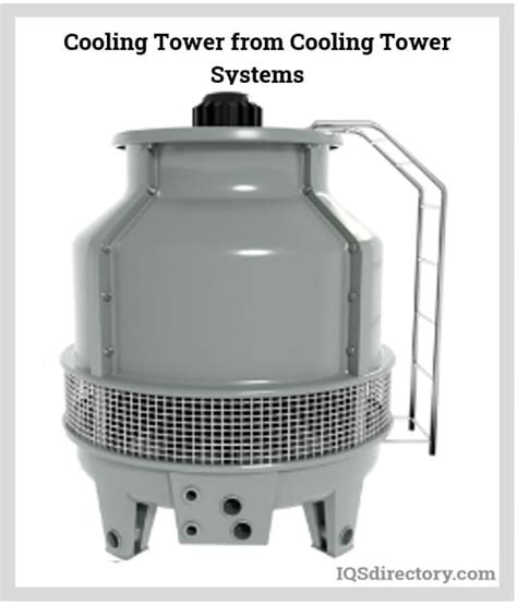 Open Loop & Closed Loop Cooling Towers: Uses & Benefits