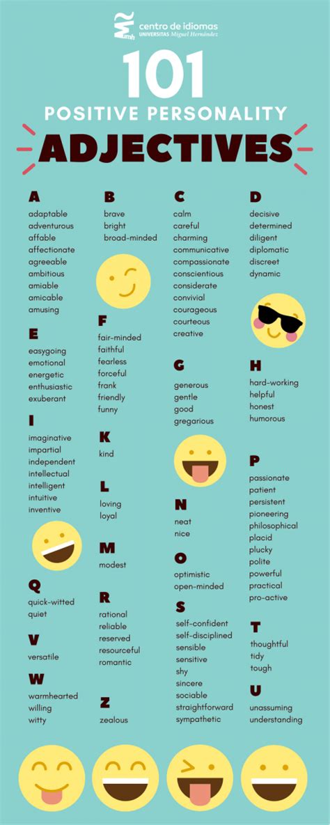 Lista De Adjetivos Positivos - 101 adjetivos positivos para mejorar tu imagen | Centro de Idiomas UMH