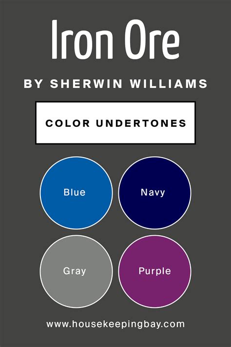 Iron Ore SW-7069 By Sherwin Williams - Housekeepingbay