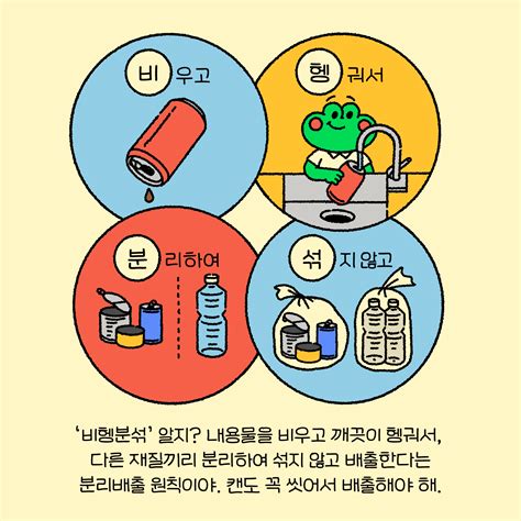 웹툰 알루미늄 캔은 어떻게 버려야 할까요 서울환경연합 공지사항