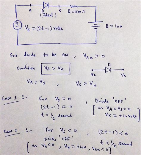 Solved Thanks 1 For The Following Circuit With An Ideal Diode