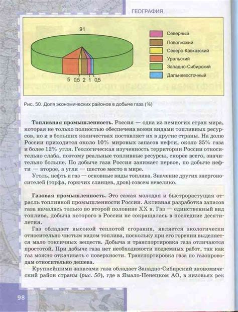 Учебник по географии 9 класс Домогацких Алексеевский Клюев читать онлайн