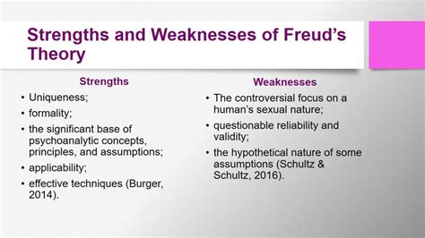 Strengths And Weaknesses Of Adlerian Therapy Limitations Summary