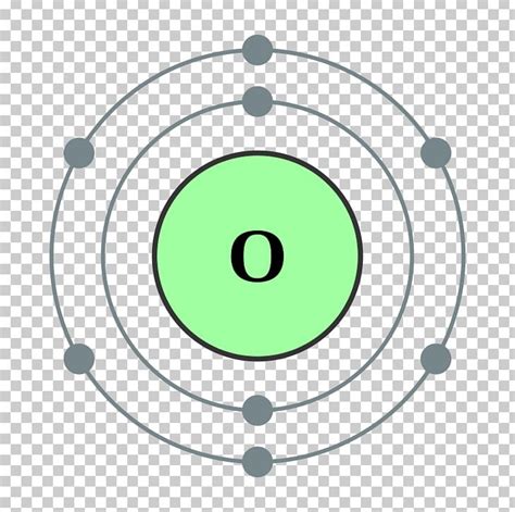 Electron Shell Bohr Model Electron Configuration Atom Boron PNG ...