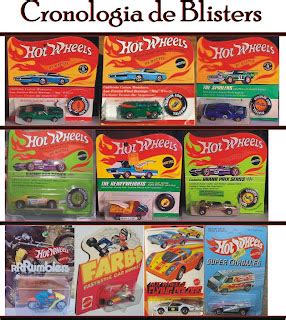 Hot Wheels Collectors Mexico Cronologia En La Historia De Hot Wheels