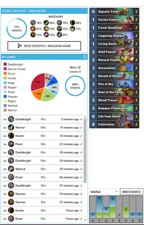 Treant Druid OP? : r/hearthstone