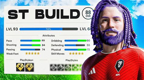 Best In The World Competitive Striker Build Ea Fc Pro Clubs