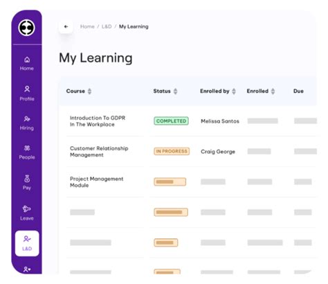 All-In-One HR, Payroll & Benefits Platform | Employment Hero