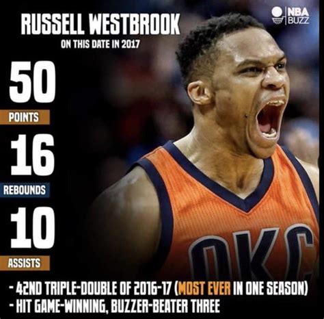 Jakemorey On Twitter Rt Russworld Russell Westbrook Was Drafted