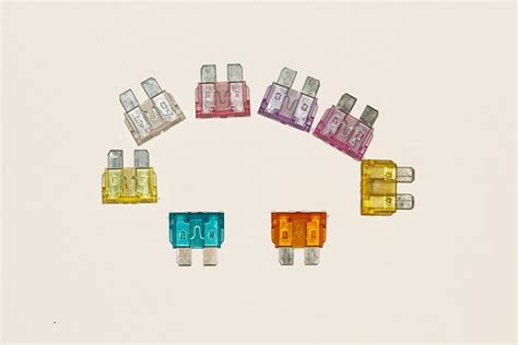 5 Different Types of Car Fuses (with Pictures) | House Grail