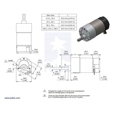 Motorreductor Met Lico D X L Con Encoder De Cpr