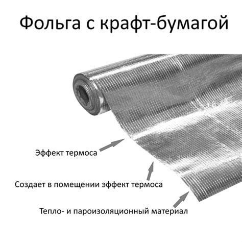 Фольга с крафт-бумагой для бани 10 м2, предназначена для отделки саун ...
