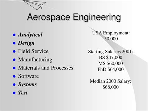 PPT - Careers in Aerospace Engineering PowerPoint Presentation, free