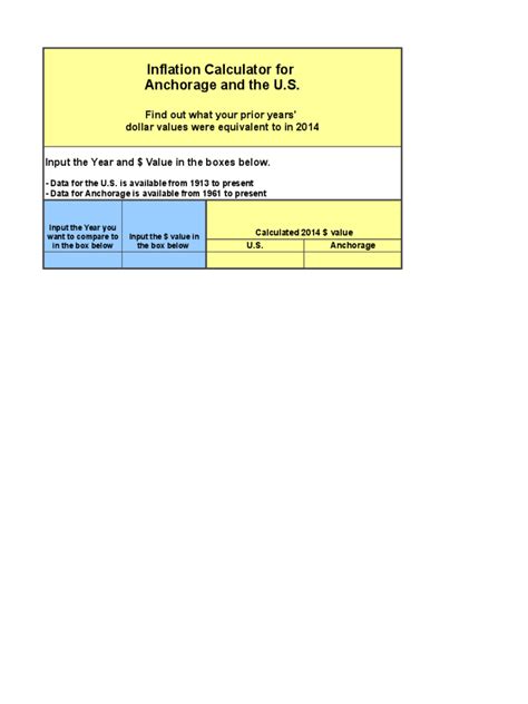 Inflation Calculator Template - 4 Free Templates in PDF, Word, Excel ...