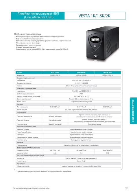 Линейный интерактивный ИБП VESTA 1500 :: FSP GROUP
