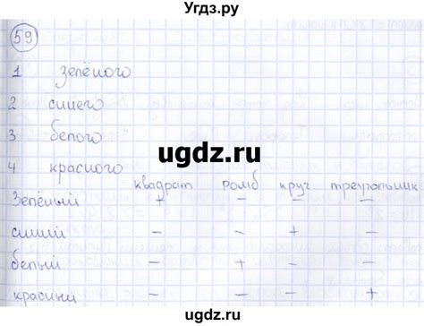 Решение номер №59 по Информатике рабочая тетрадь икт за 8 класс Л.Л ...