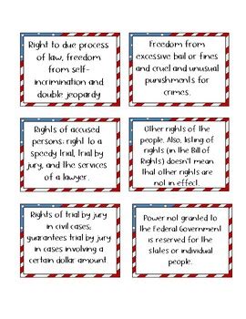 Bill of Rights Activities by Teaching is Awesome | TPT