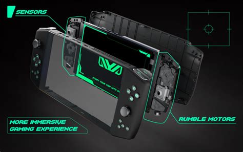 Aya Neo Is A Slick Ryzen U Powered Nintendo Switch Style Handheld