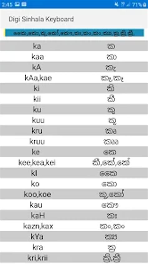 Sinhala Keyboard Digi For Android Download