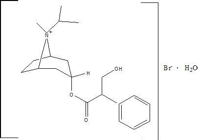 Atrovent Nasal Spray: Package Insert / Prescribing Info