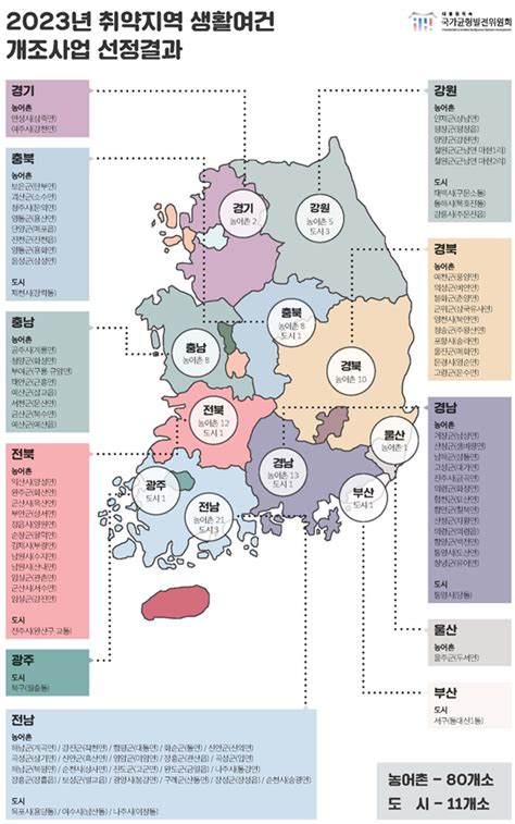 국가균형발전위 취약지역 생활여건 개조사업 91개소 선정 이투데이