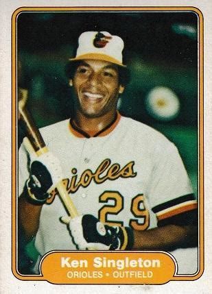 Ken Singleton #179 Prices | 1982 Fleer | Baseball Cards