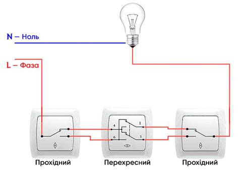 Прохідний вимикач схема підключення