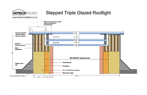 flat glass rooflights velux flat glass rooflight stepped glass
