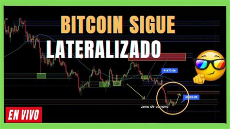 💲bitcoin🟢y Empezo La Subida 30k V101 AnÁlisis De Bitcoin 🔴en Vivo Y Directo Hoy Youtube